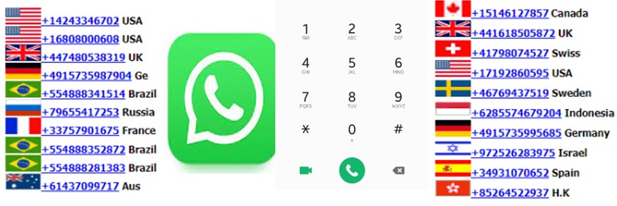 Cara Mendapatkan Nomor Kosong Untuk WhatsApp Tanpa Aplikasi Menggunakan Receivefreesms.com