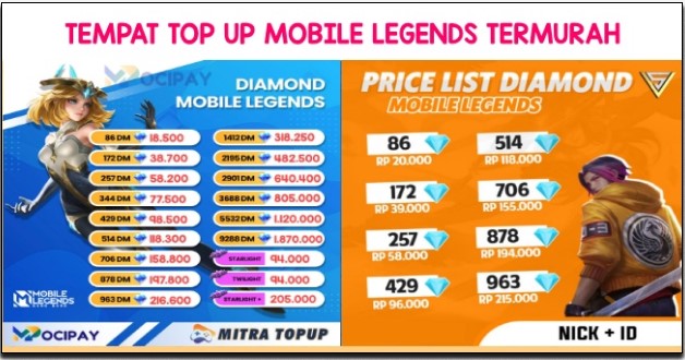 Tentang Top Up Game Mobile Legend